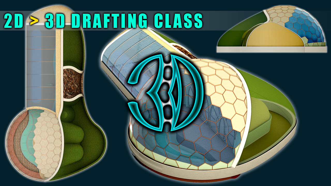 Bio-Veda - Episode 6